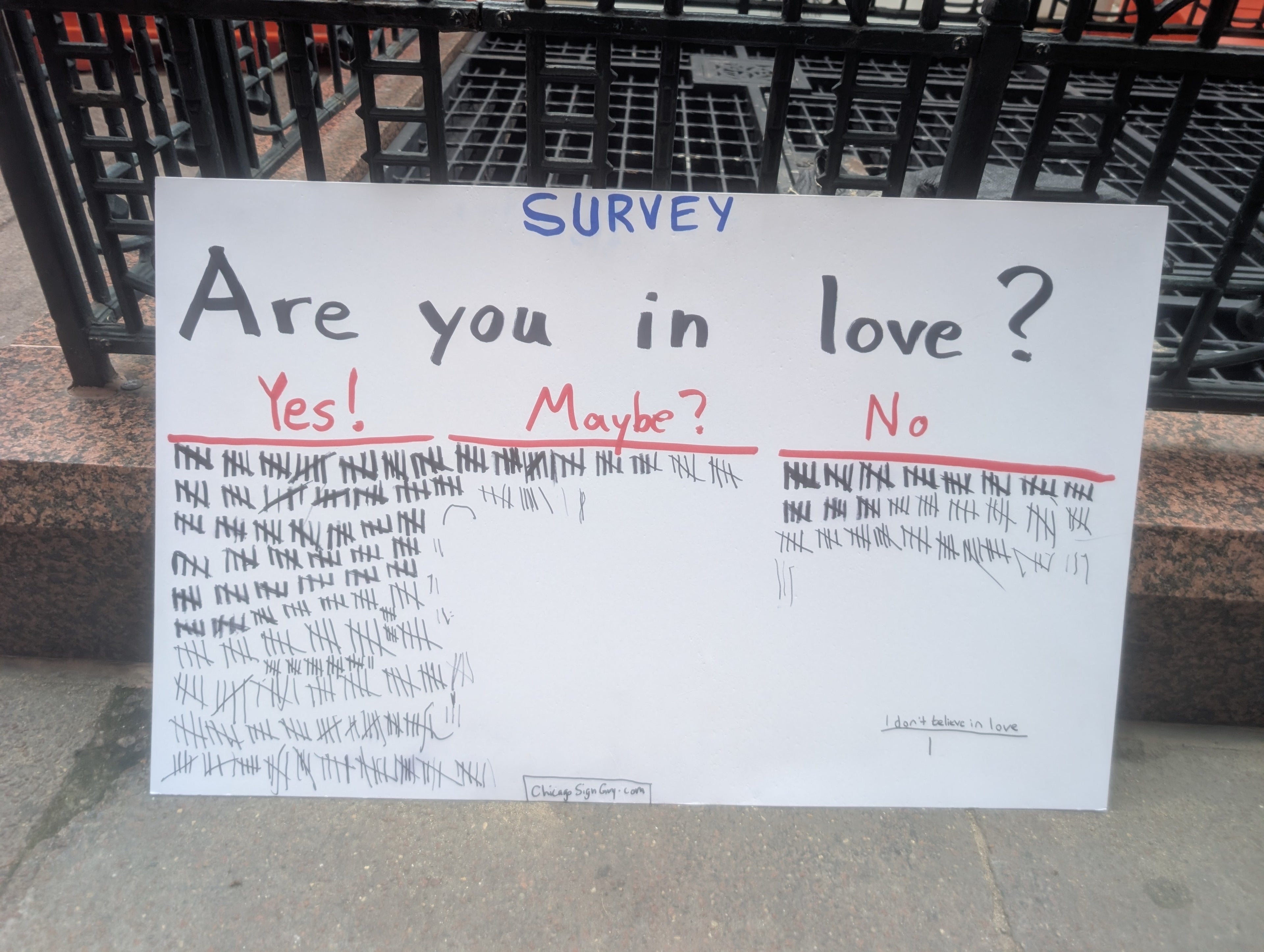 Are you in love?