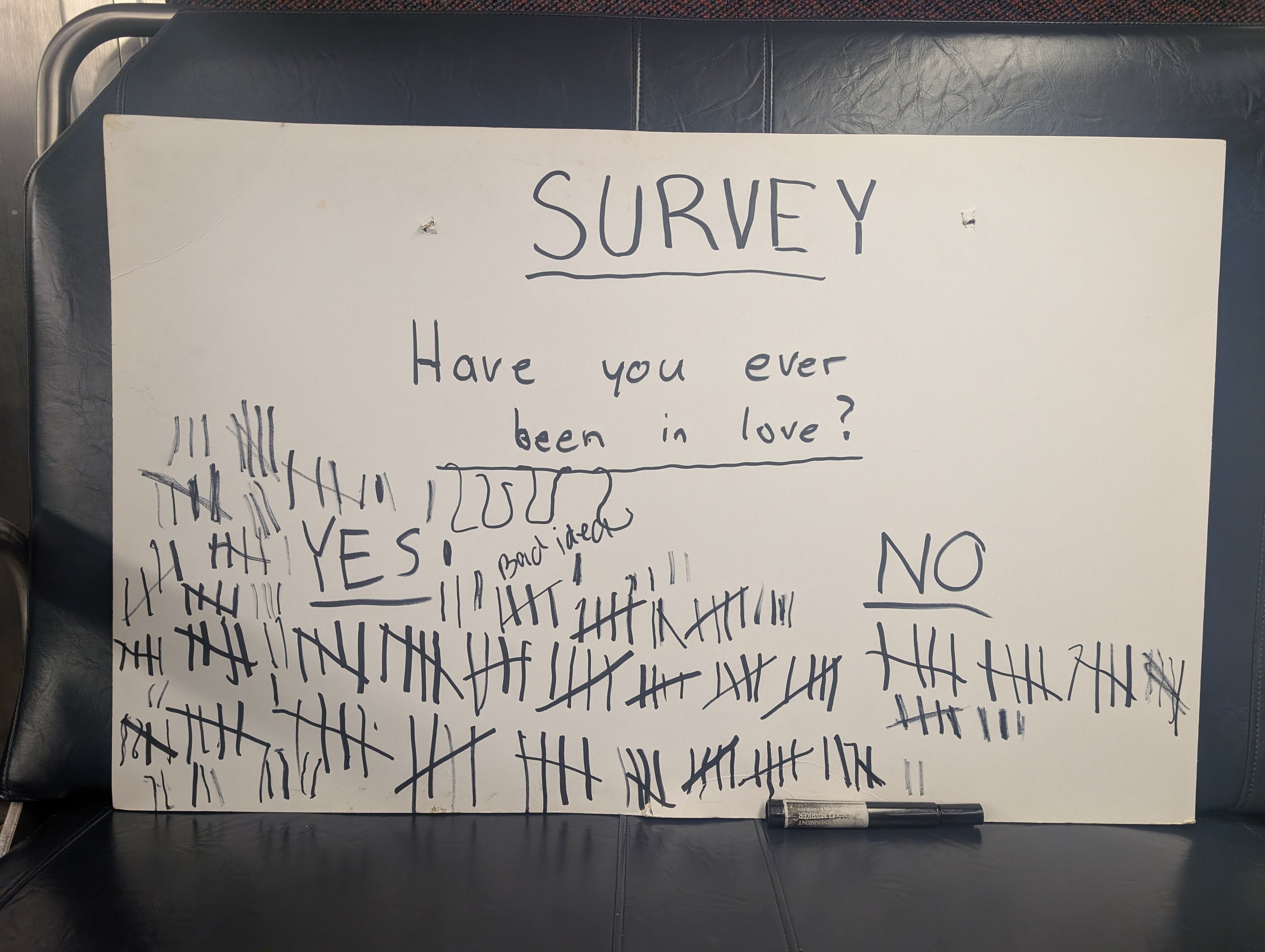 Have you ever been in love?