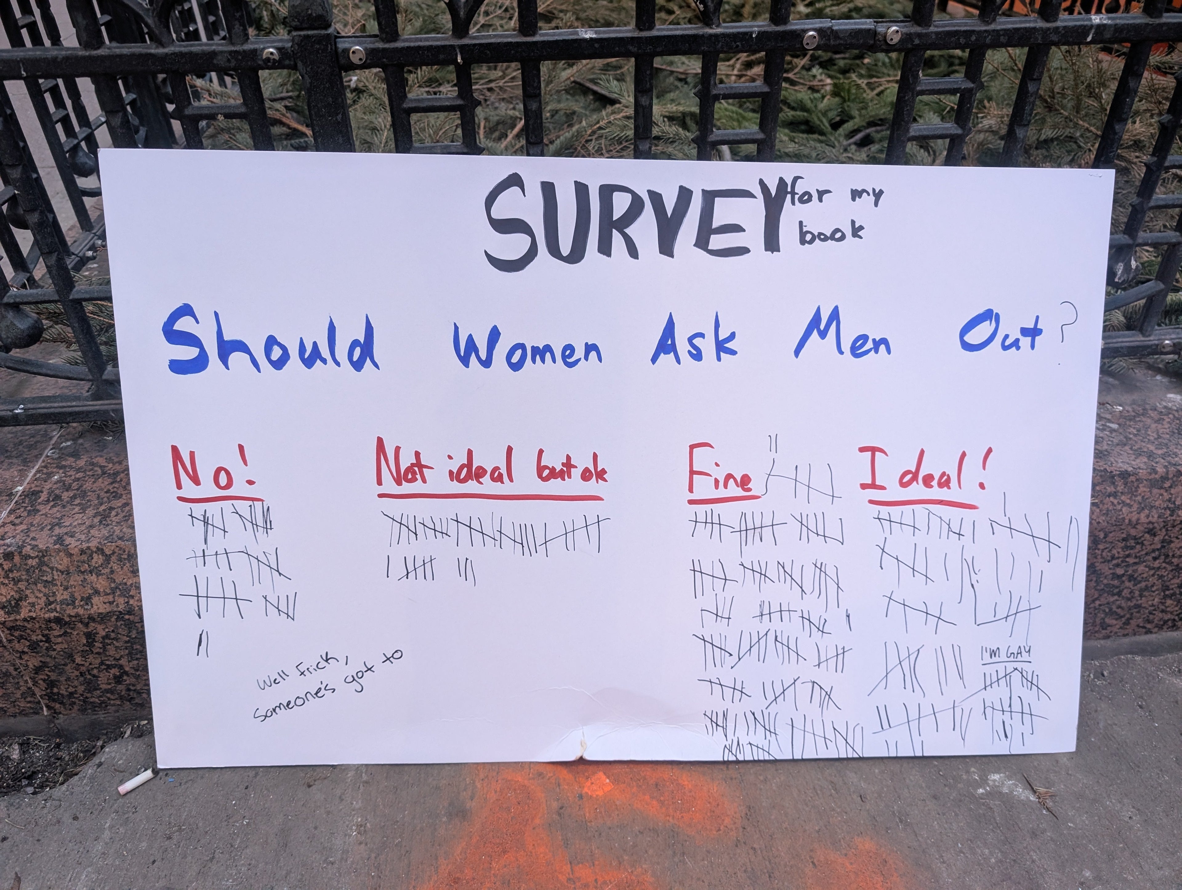Should women ask men out?